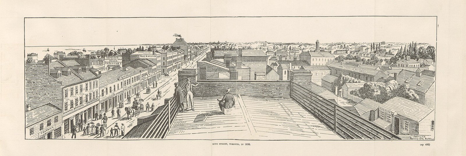 Engraved panorama of King Street East, Toronto, in 1836